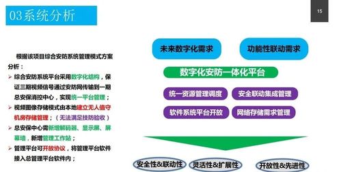 政務服務中心智能化系統(tǒng)設計方案