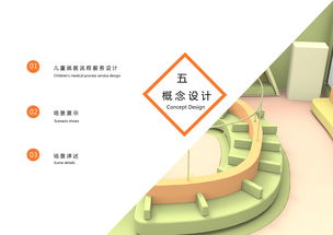 兒童就醫(yī)系統(tǒng)服務設計 以家庭為中心的貼心關懷