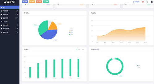 智微智能JIPS信息發(fā)布系統(tǒng) 數(shù)字內(nèi)容制作服務(wù)驅(qū)動(dòng)下的互動(dòng)營(yíng)銷新紀(jì)元