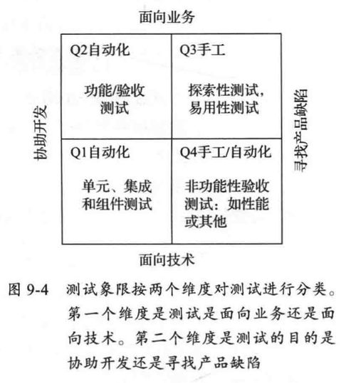微服務(wù)架構(gòu)設(shè)計(jì)模式閱讀筆記（五） 數(shù)字內(nèi)容制作服務(wù)